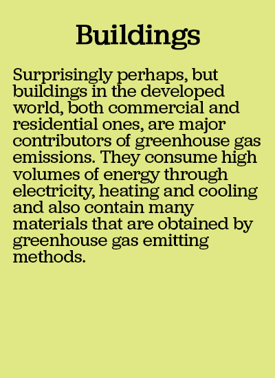 text on environmental impact of buildings